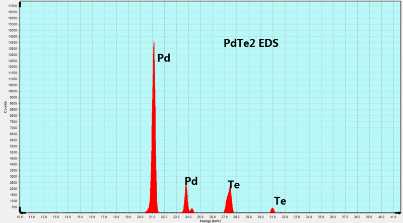 PdTe2 Crystals – view 2