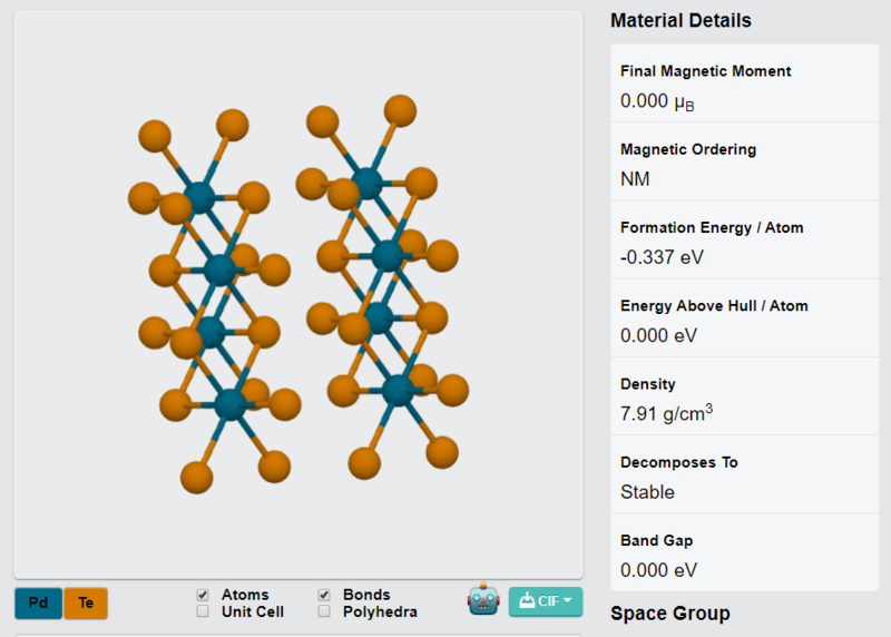 PdTe2 Crystals – view 3