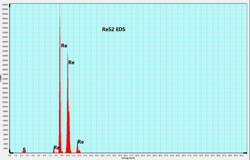 ReS2 Crystals – view 5