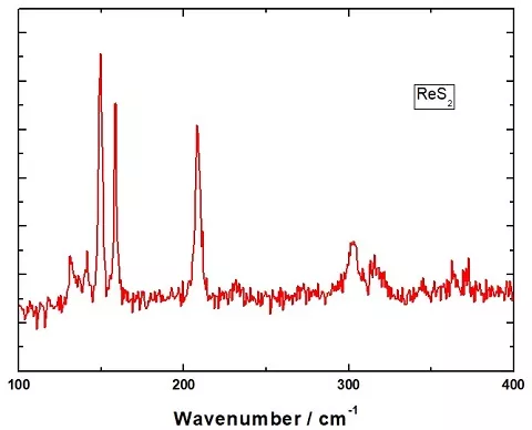 ReS2 Crystals – view 6