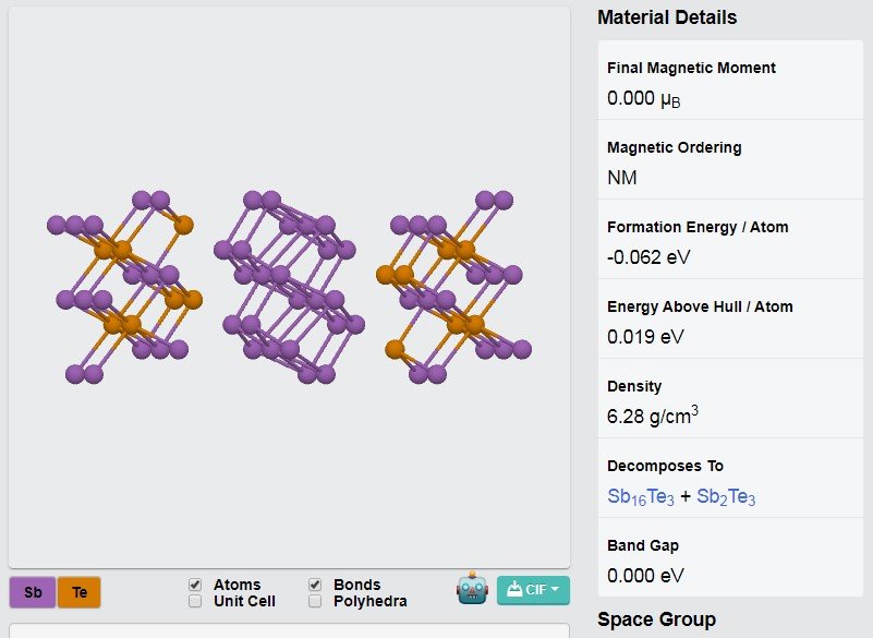 Sb2Te Crystals – view 2