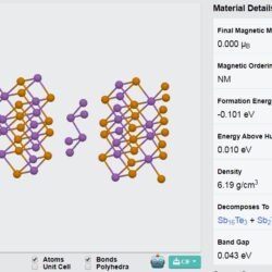 SbTe Crystals – view 2
