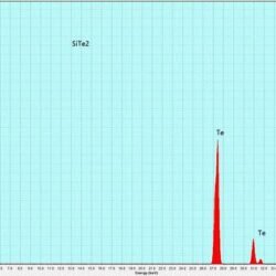 SiTe2 Crystals – view 2