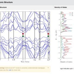 SnBi2Te4 Crystals – view 2