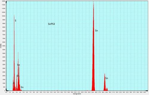 SnPS3 Crystals – view 4