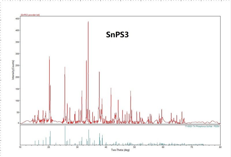 SnPS3 Crystals – view 5