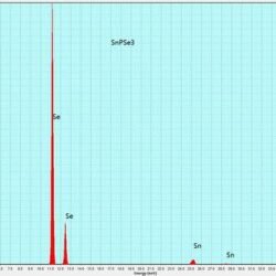 SnPSe3 Crystals – view 2