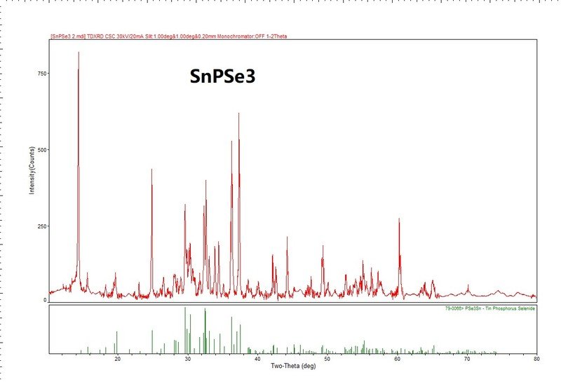 SnPSe3 Crystals – view 3