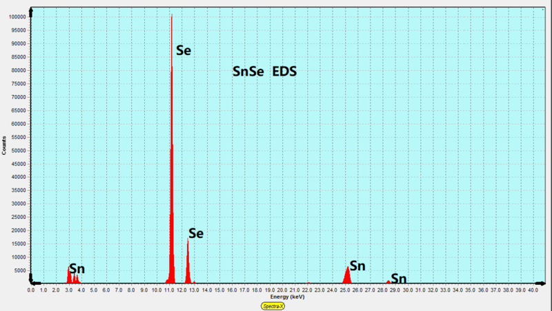 SnSe Crystals – view 6