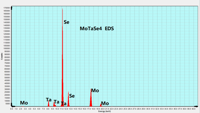 Ta-Doped MoSe2 Crystals – view 2