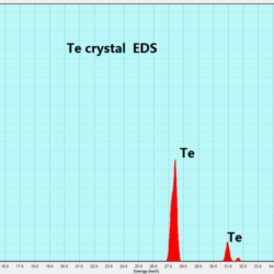Te Crystals – view 2