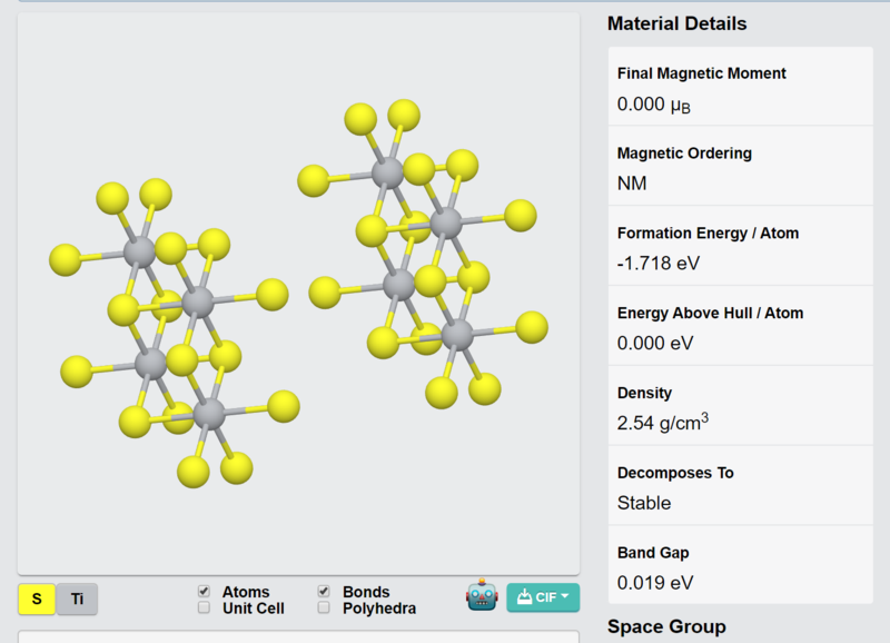 TiS2 Crystals – view 3