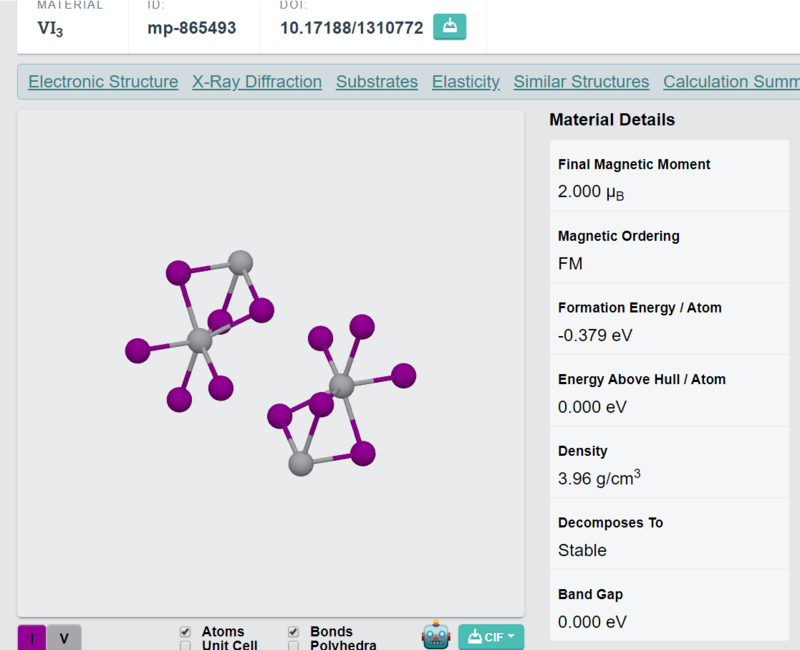 VI3 Crystals