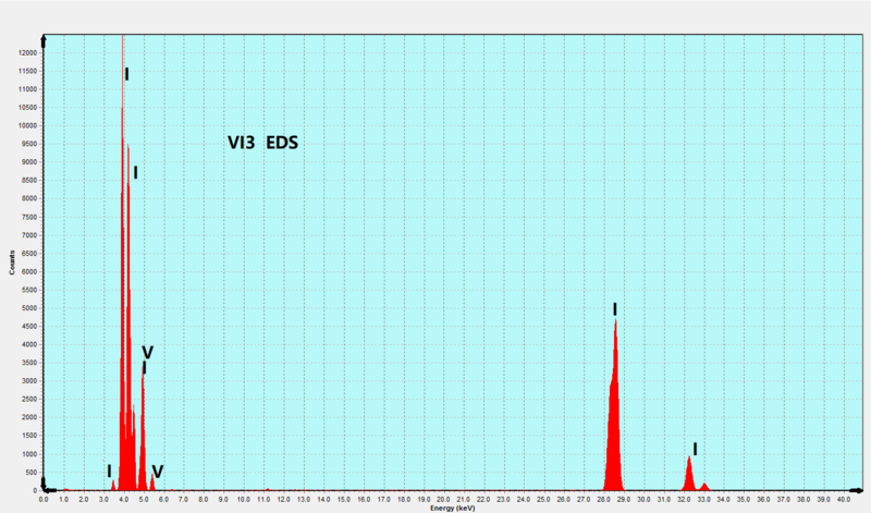 VI3 Crystals – view 3