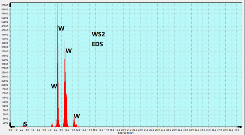 WS2 Crystals – view 4