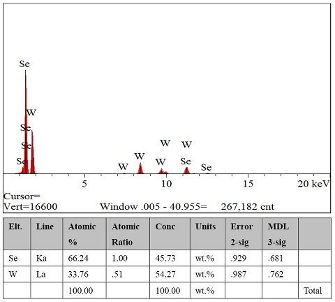 WSe2 Crystals – view 4