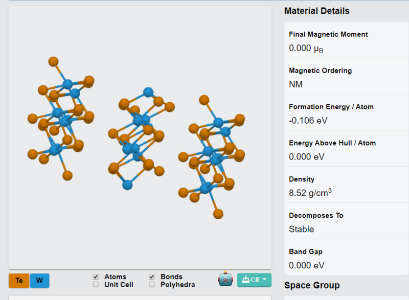 WTe2 Crystals – view 3