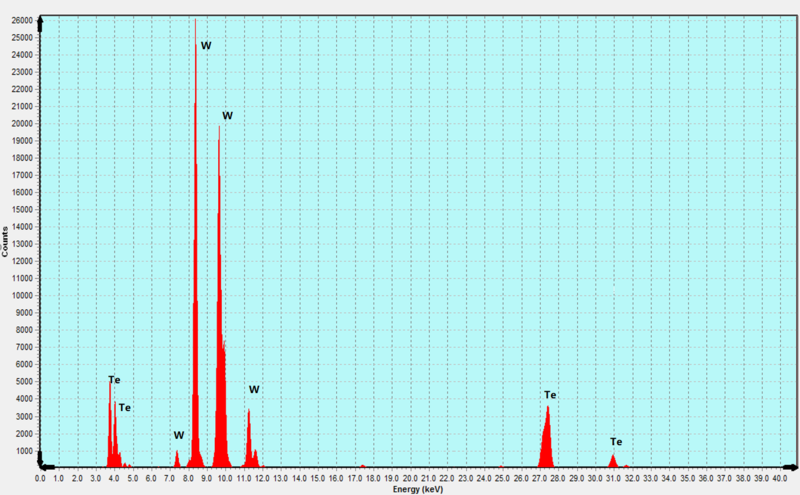 WTe2 Crystals – view 5
