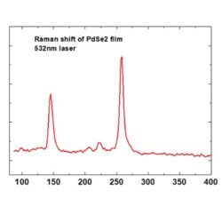Palladium Diselenide (PdSe2)